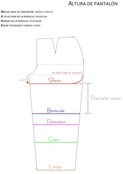 Dibujo Dibujo