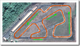 Kartódromo Kartódromo