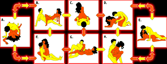 Posturas