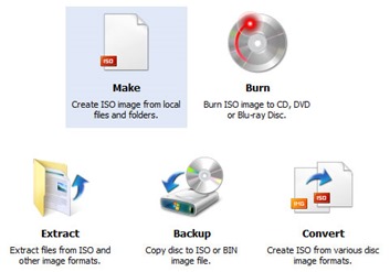 ISO Workshop free download