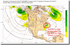 EURO Sunday