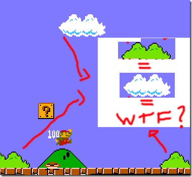 [mariodiagraama-thumb%255B6%255D.png]