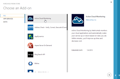 ActiveCloudMonitoring ActiveCloudMonitoring