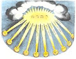 Robert Fludd Envisaging Of The Descent Of The Light Of The Spirit