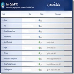 verifikasi-data-ptk-2