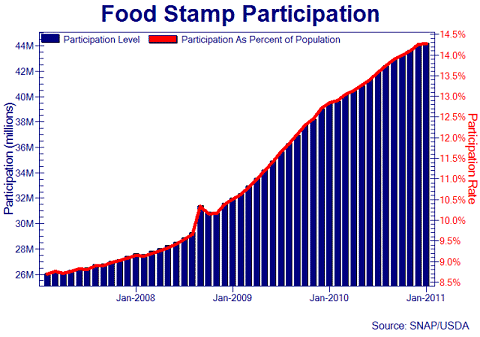 [FooStampAddiction%255B5%255D.gif]