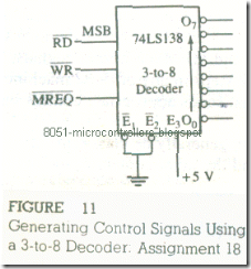 microproccessor-architecture&memory-interfacing-24_03