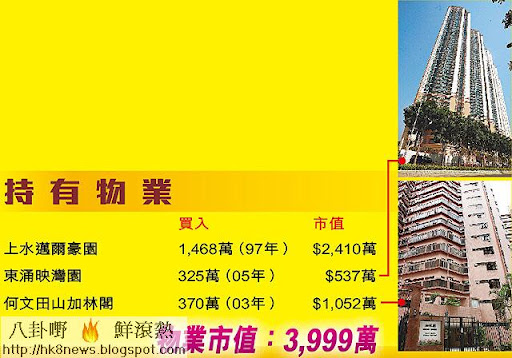 37歲的李思捷家底厚，父親李樹全是物流公司老闆，旗下的「 Max Freight」物流公司業務遍布美國及大中華等地