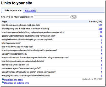 Links-to-your-website in website design Links-to-your-website in website design