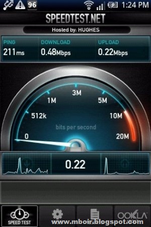 [Speedtest.Net-speed-check-300x450%255B2%255D.jpg]