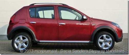 Goos Styling Pakket Dacia Sandero 02