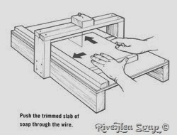 How to use1 How to use1