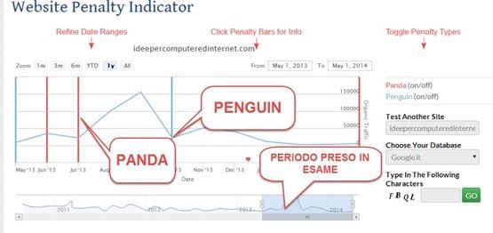 panda-penguin-update panda-penguin-update