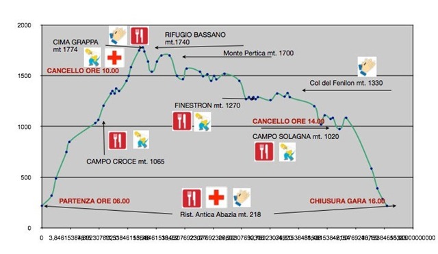 Acquisizione a schermo intero 03102011 220432 Acquisizione a schermo intero 03102011 220432