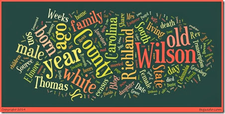 name cloud name cloud