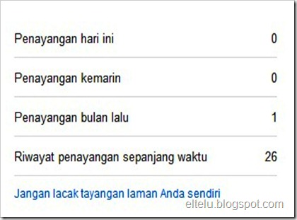 Screenshot Penayangan Pada Bog Screenshot Penayangan Pada Bog