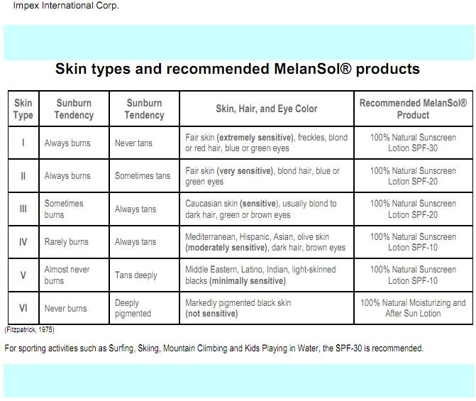 [melansol%255B5%255D.jpg]
