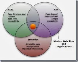 website-css-html-javascript website-css-html-javascript