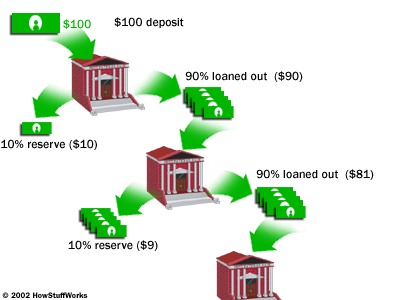 [bank-growing-money9.gif]