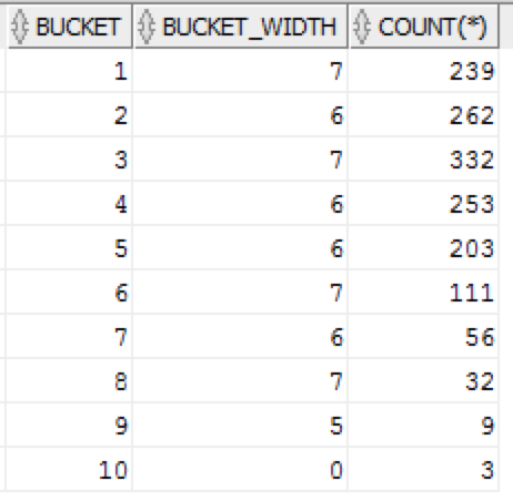 bucket width.png Bucket width