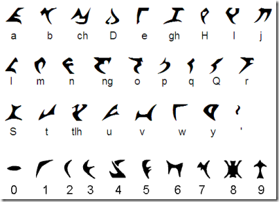 klingonidioma2011