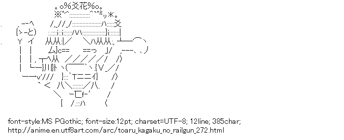 Toaru kagaku no railgun,Uiharu Kazari