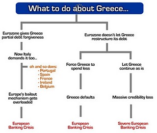 [Greece-and-Eurozone3.jpg]