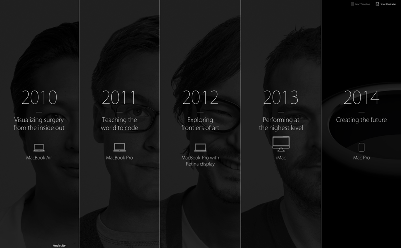 Schermata 2014-01-24 alle 22.35.33.png Schermata 2014 01 24 alle 22 35 33