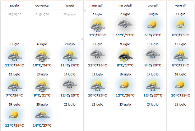 Schermata 2014 07 21 alle 21 58 00