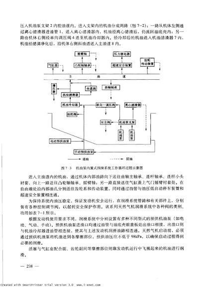 天然气机构造与使用_00124.jpg