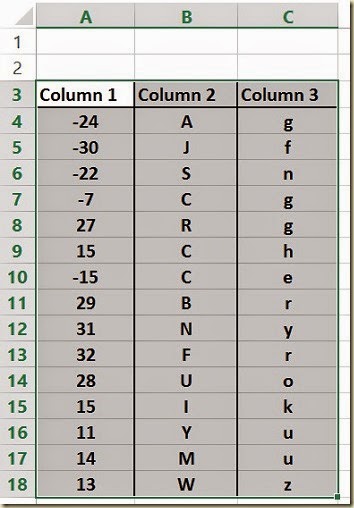 Sorting Multicolumn Data in Excel - Selecting Data To Be Sorted AlongWith Column Headers Sorting Multicolumn Data in Excel - Selecting Data To Be Sorted AlongWith Column Headers
