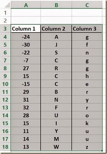 Sorting Multicolumn Data in Excel - Selecting Data To Be Sorted AlongWith Column Headers