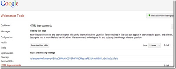Webmaster Tools HTML Improvements_MISSING TITLE