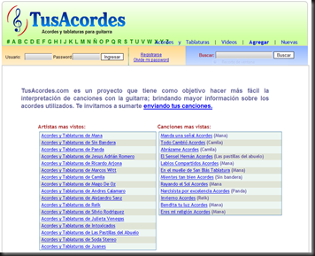 tusacordes acorde