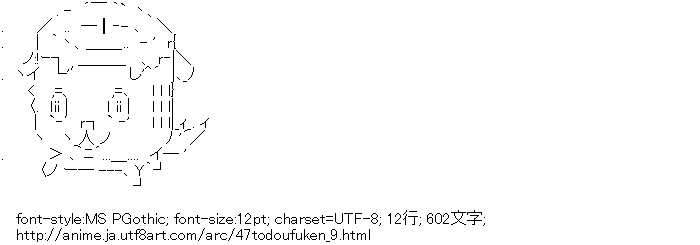 47都道府犬,静岡犬