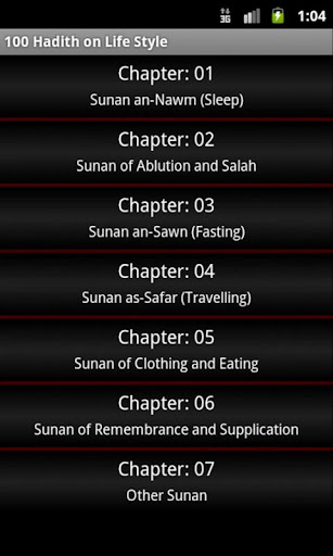 100 Hadith on Life Style