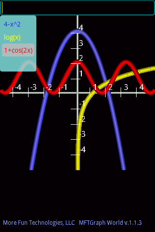 MFT Graph Lite World