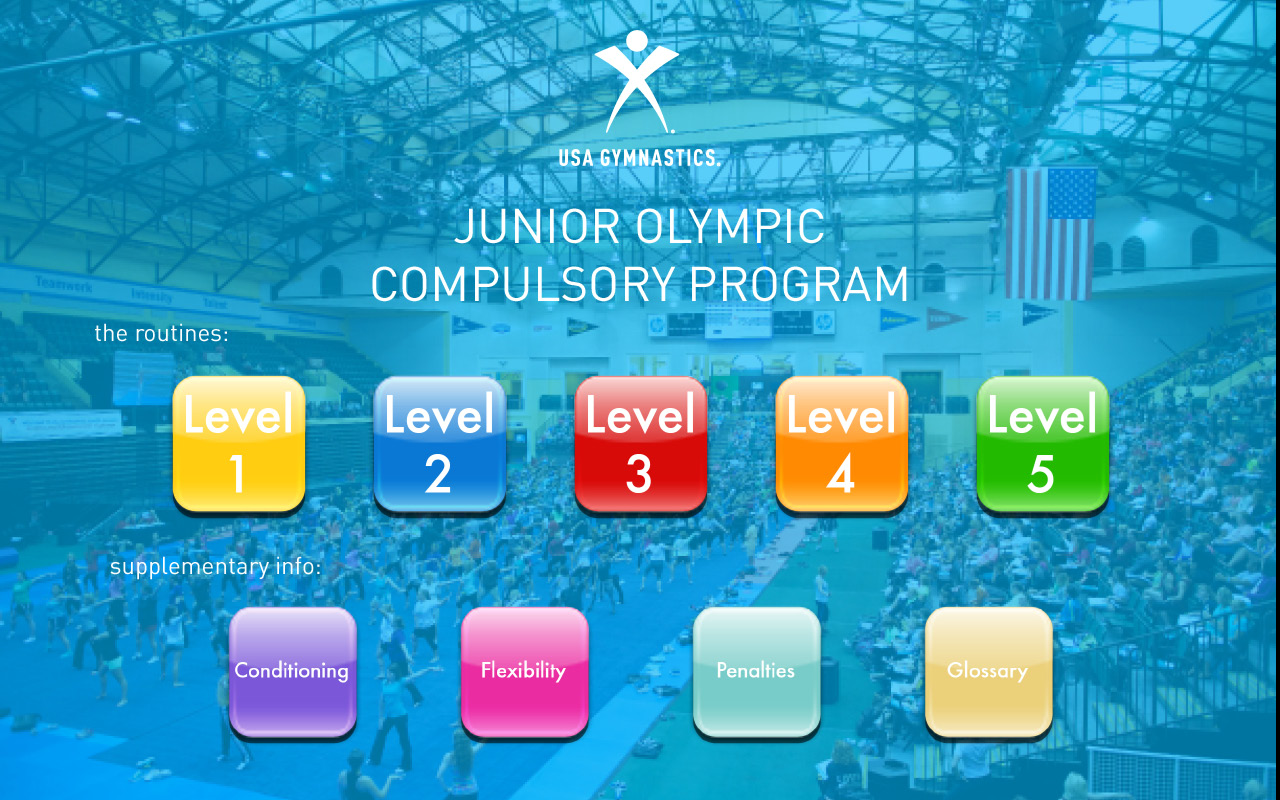 Android application USA Gymnastics Compulsories screenshort