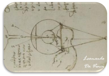 Google Glass Leonardo