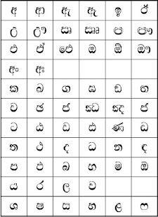 How to mod Sinhala Blog 1.0 apk for pc