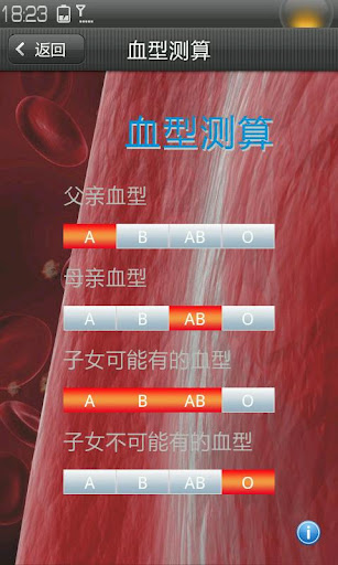【免費醫療App】血型测算-APP點子