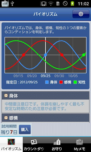 【免費娛樂App】Myお守り お試し版-APP點子