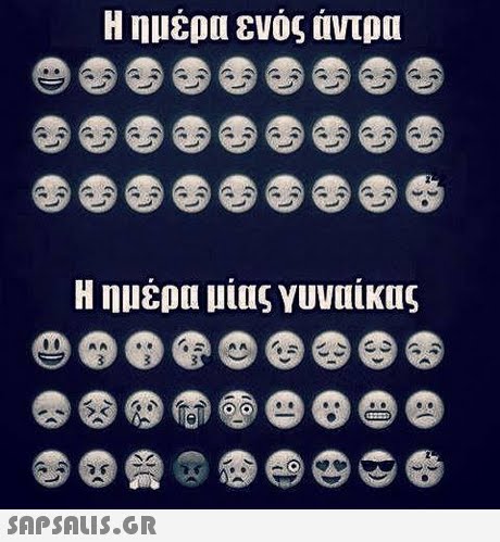 Η ημέρα ενός άντρα Η ημέρα μιας γυναίκας 