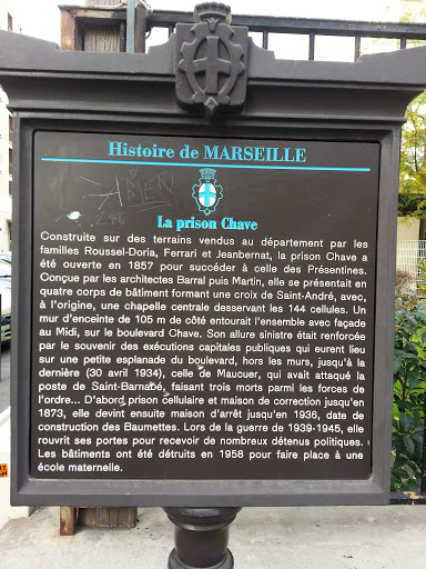 La Prison Chave - Histoire De Marseille