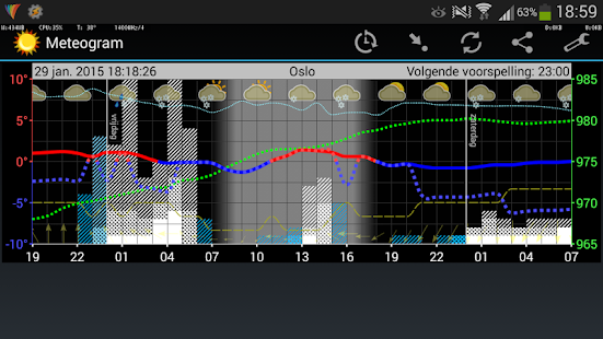 How to install Meteogram lastet apk for pc