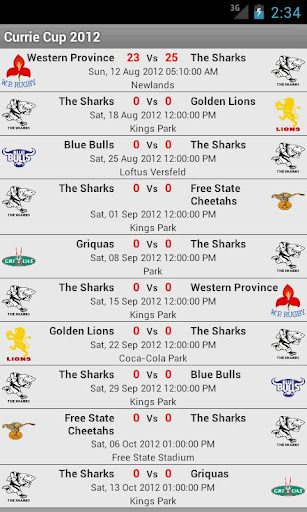 Currie Cup 2012