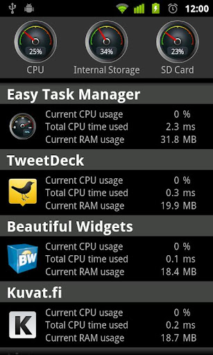 Easy Task Manager - Free