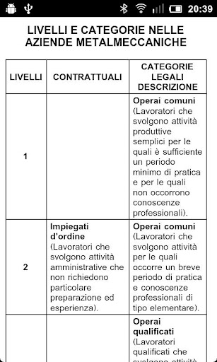 【免費書籍App】Diritto del Lavoro-APP點子