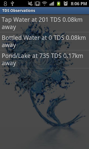 TDS Water Quality Crowdsource