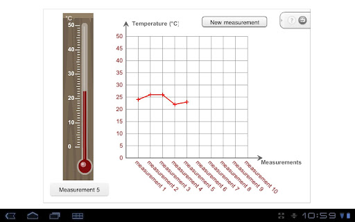 Temperature reading